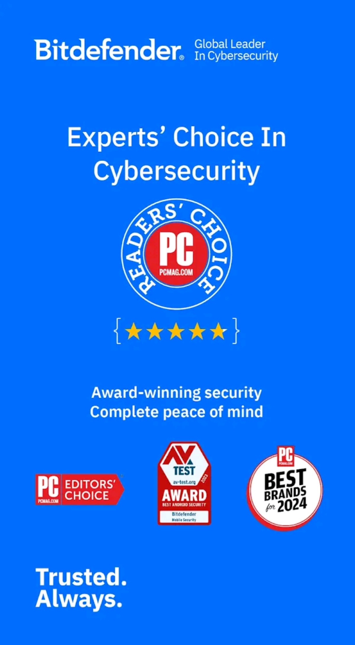 Mobile Security for Android & iOS