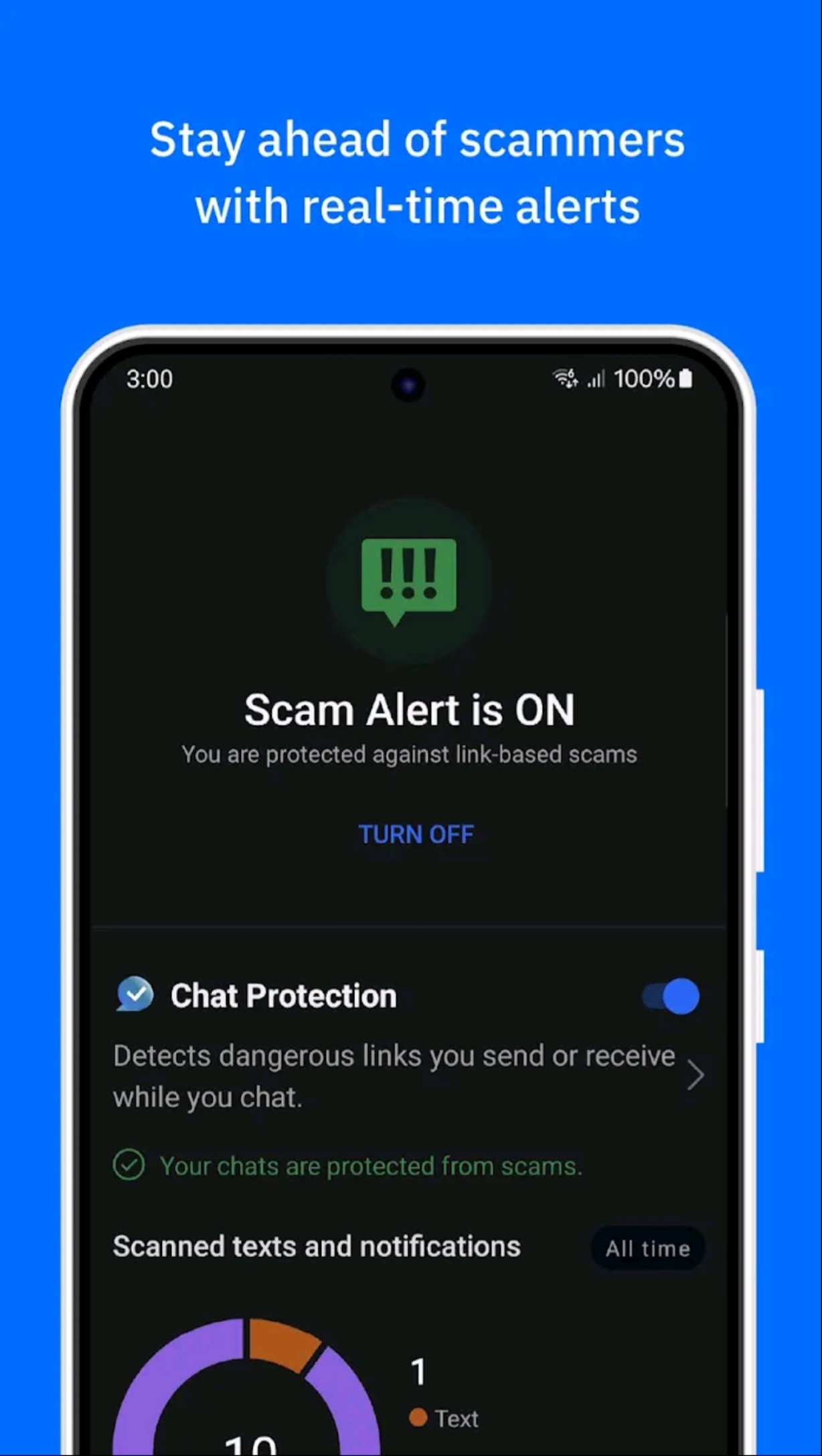 Mobile Security for Android & iOS